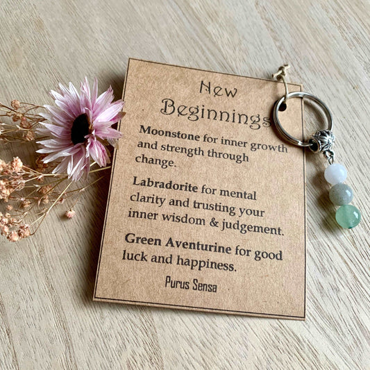 Sleutelhanger met inspiratie kaartje