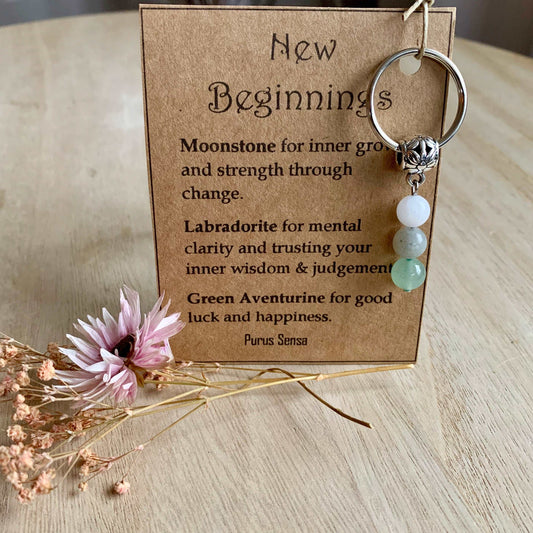 Sleutelhanger met inspiratie kaartje