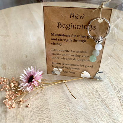 Sleutelhanger met inspiratie kaartje